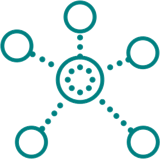 AI and automation